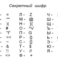Аватар Женя Василевский