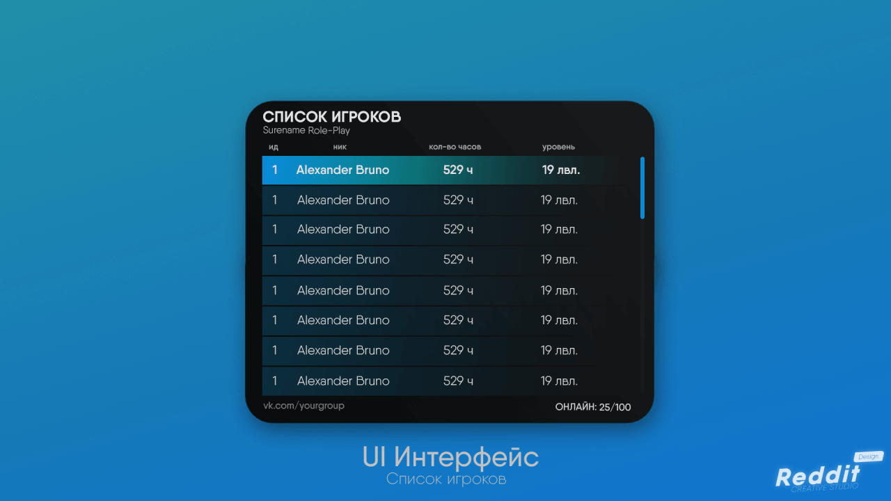 UI панель списка игроков (таб)