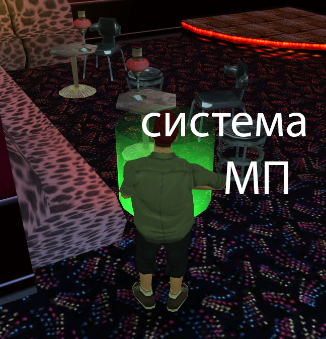 Панель Мероприятий