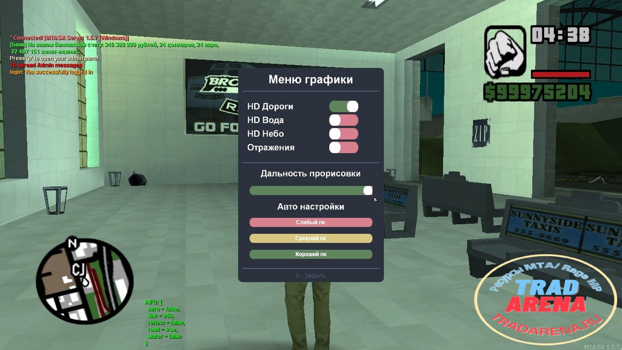 Меню графики
