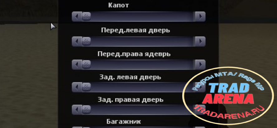 Панель автомобиля