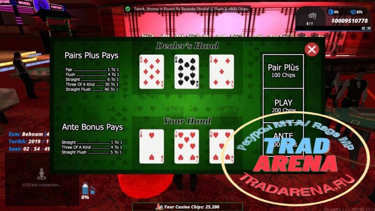 Casino System (atis gaming casino)