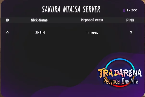 Система - TAB.