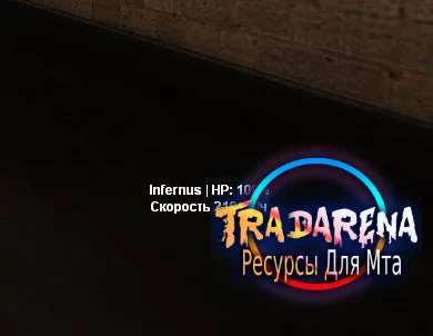 Спидометр