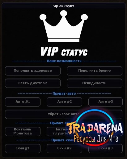 VIP панель