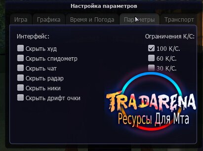 Панель графики F4