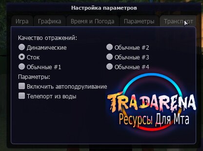 Панель графики F4