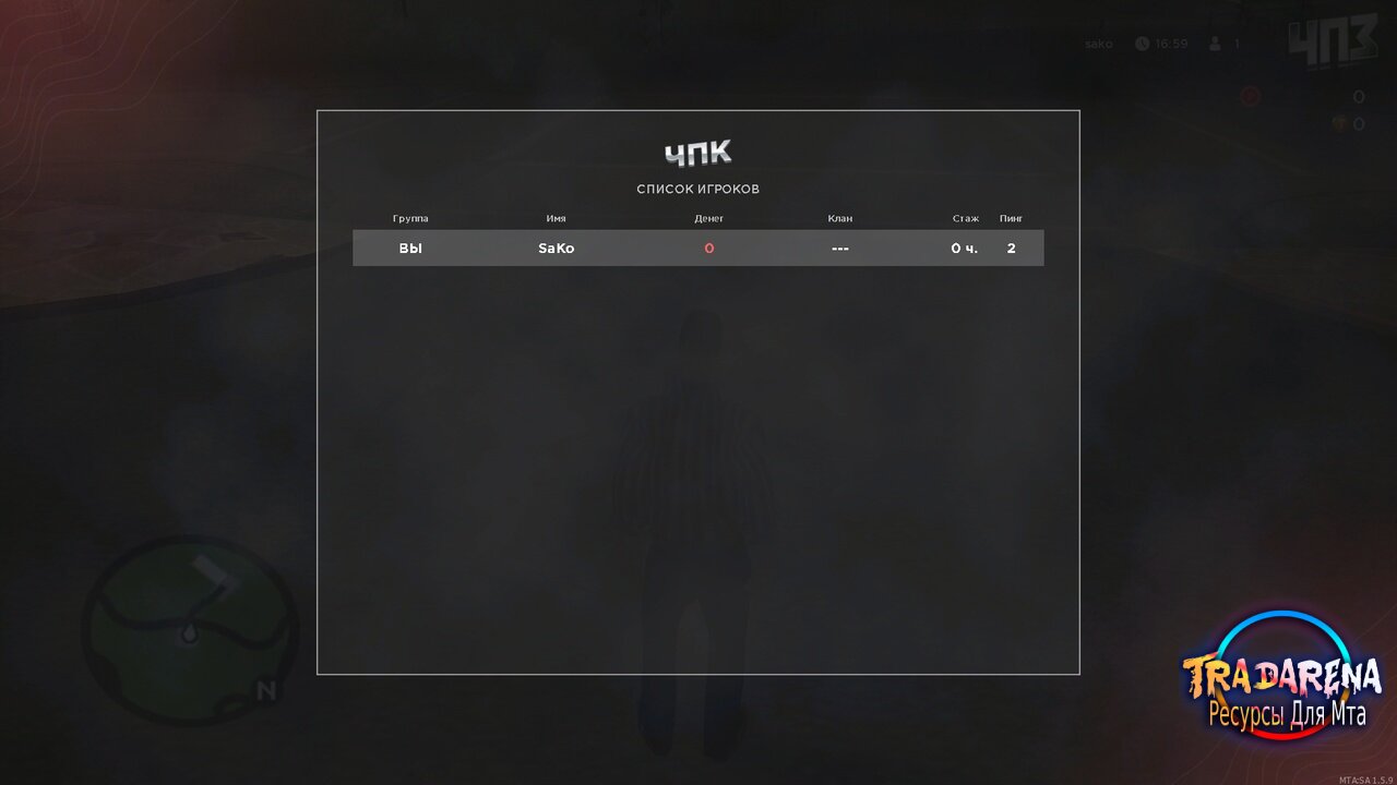 Ресурс: Scoreboard