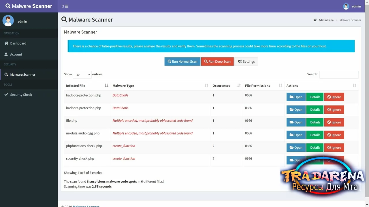 Malware Scanner - скрипт поиска вредоносного кода